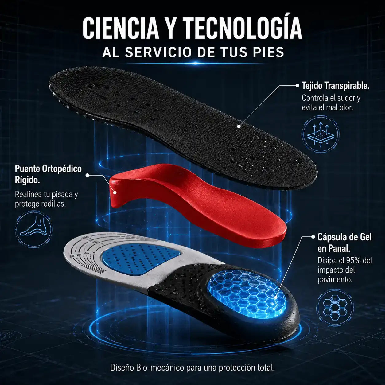 Claudy® Plantillas ortopedicas profesionales