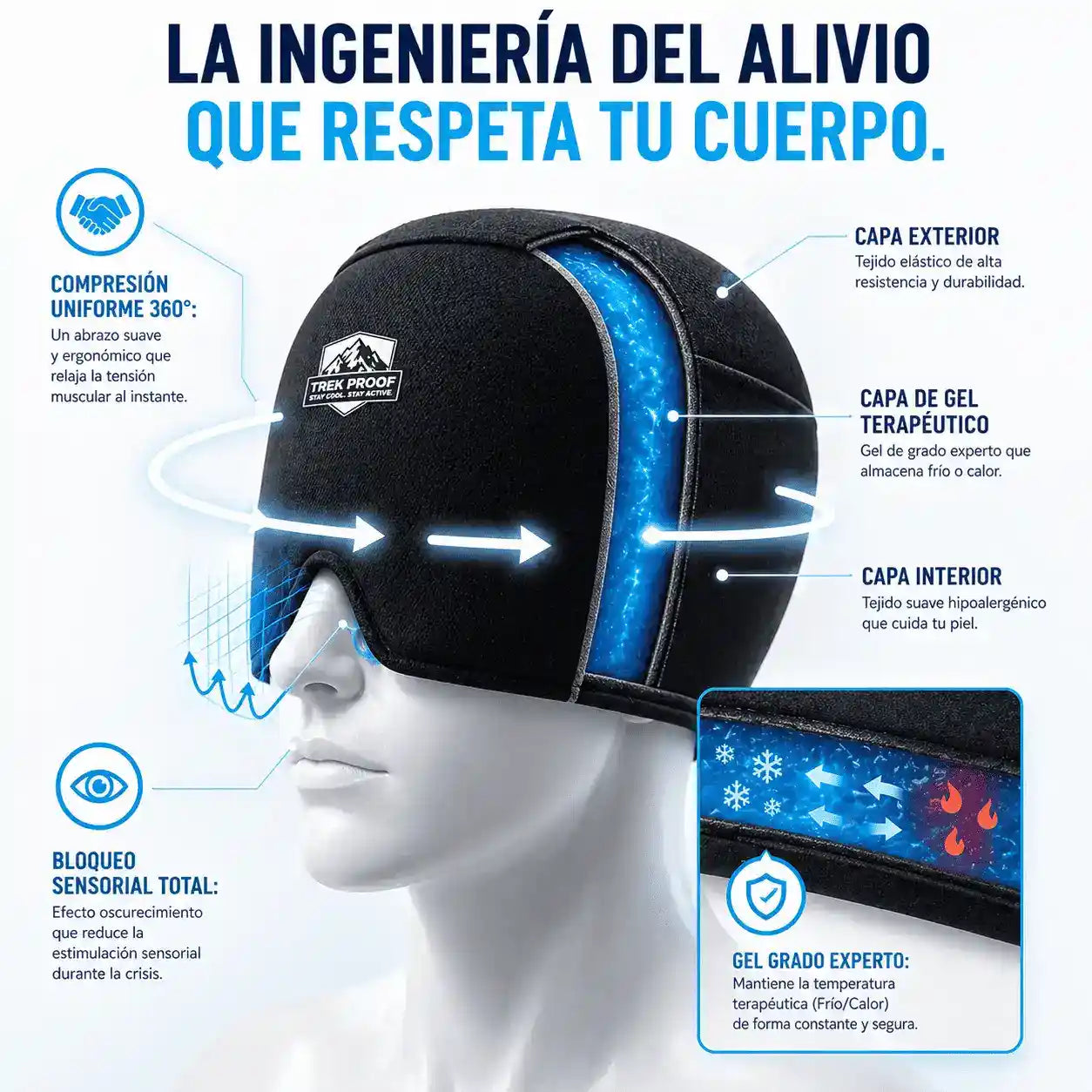 TrekProof® Alivio real 100% natural