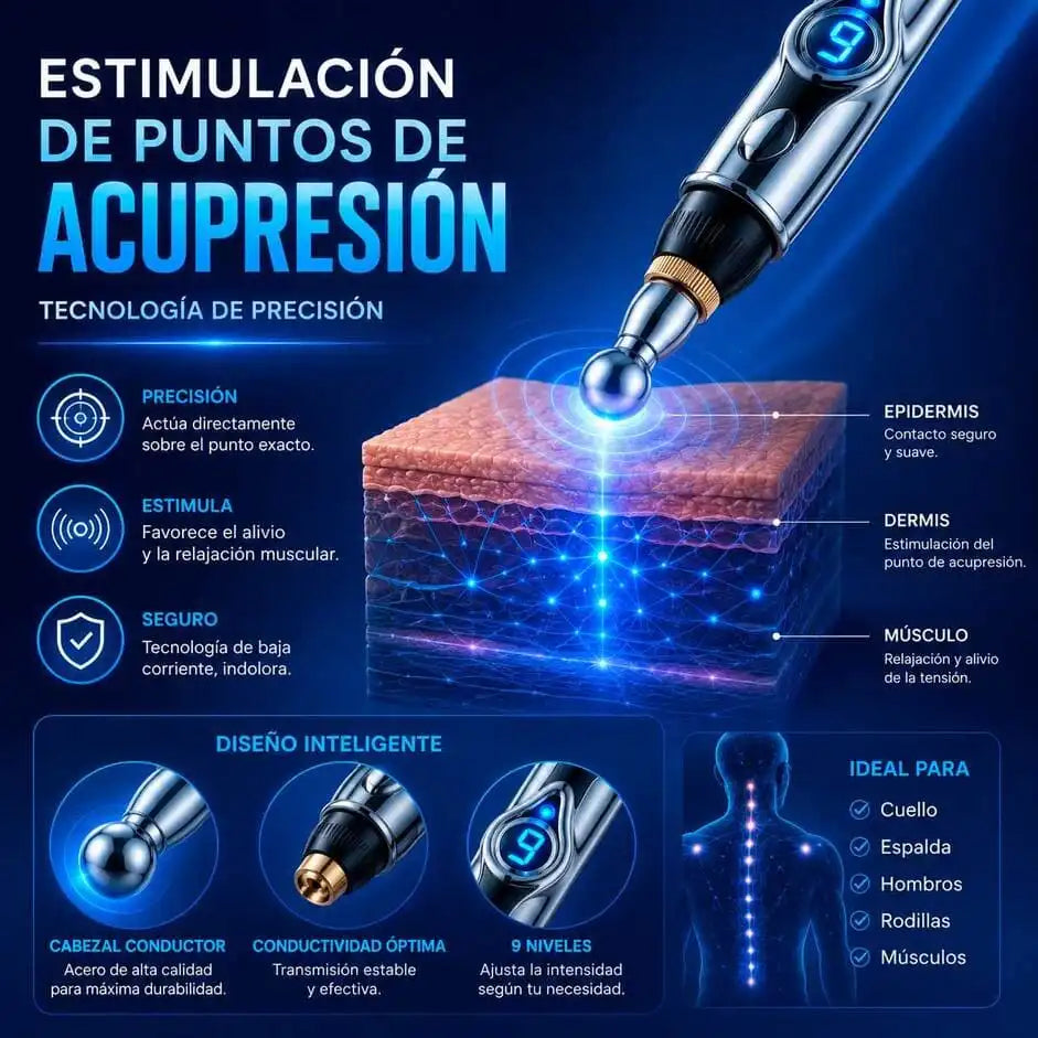 ZenPulse™ Alivio inmediato