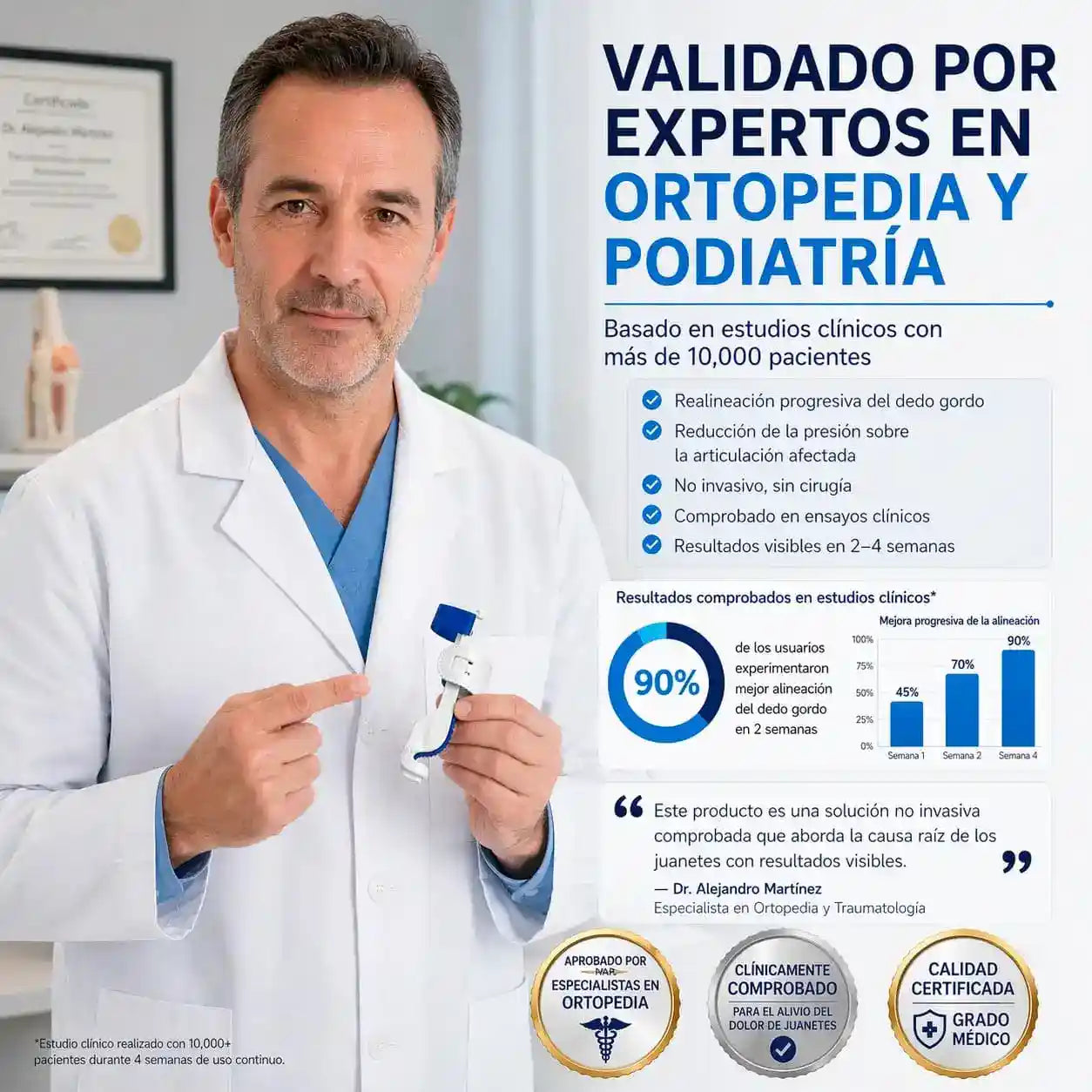 FootRelief® Desaparece los juanetes en pocos dias